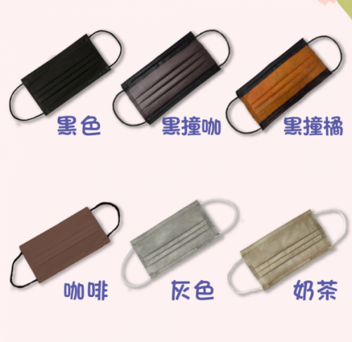 成人醫療平面口罩