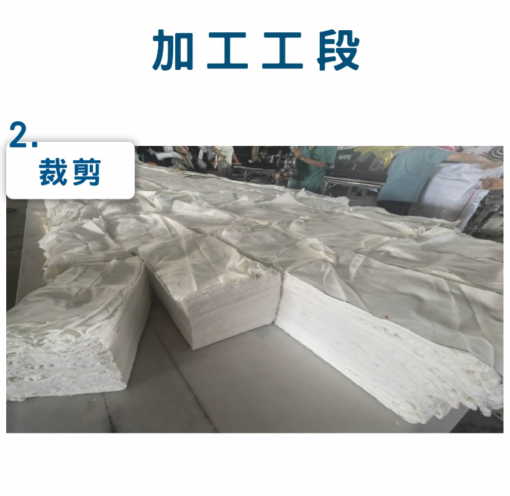 擦拭布〈工業用擦拭廢布〉